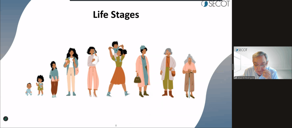 jubilarse con propósito